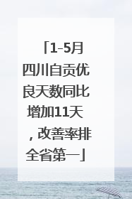 1-5月四川自贡优良天数同比增加11天，改善率排全省第一